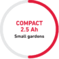 Best battery for small gardens