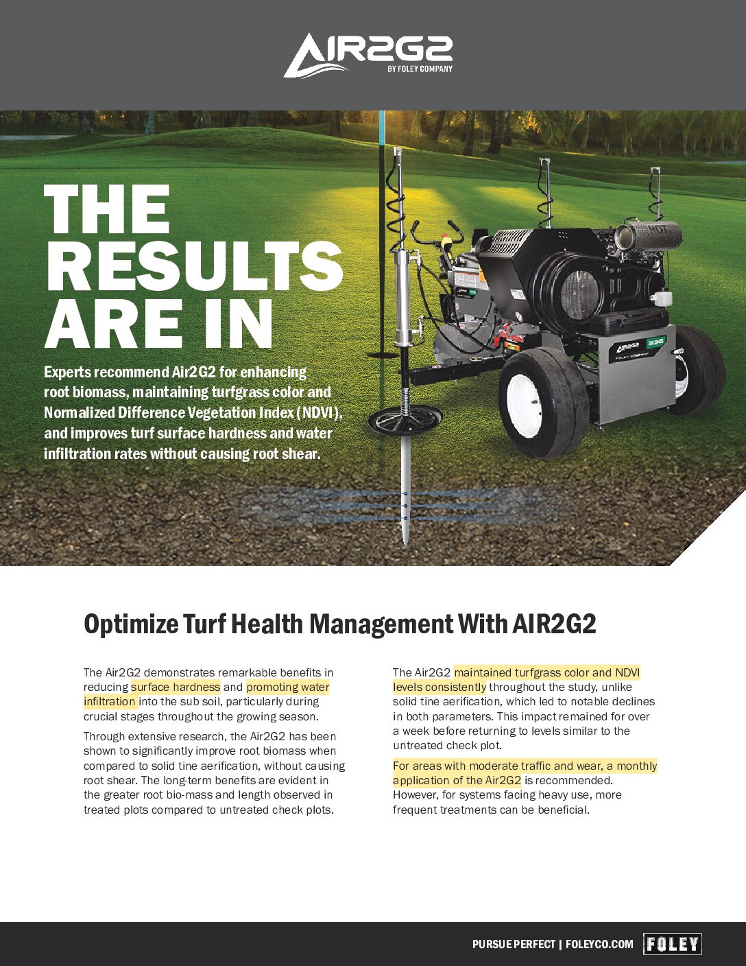 Foley Study: Optimize Turf Health Management With AIR2G2