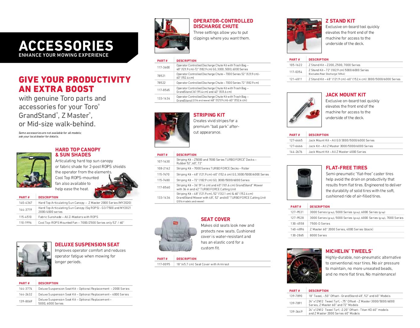 Z Master 8000 Accessories