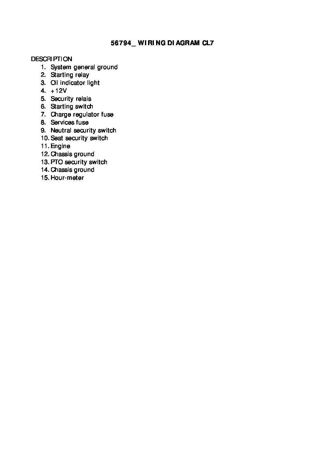 CL7 Series Wiring Diagram Legend